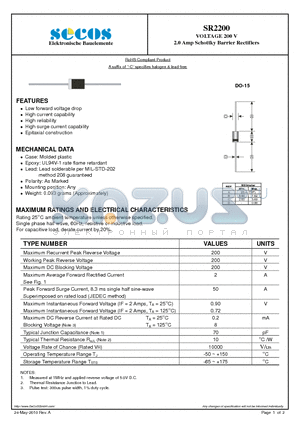 SR2200 datasheet - 2.0 Amp Schottky Barrier Rectifiers