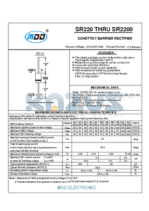 SR2200 datasheet - SCHOTTKY BARRIER RECTIFIER