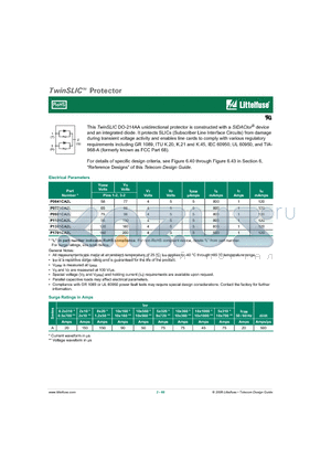 P0641CA2L datasheet - TwinSLIC Protector