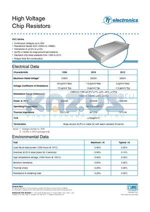 TKC-HVC20101M20-G datasheet - High Voltage Chip Resistors