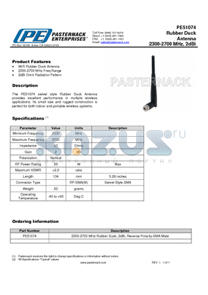 PE51074 datasheet - Rubber Duck Antenna 2300-2700 MHz, 2dBi