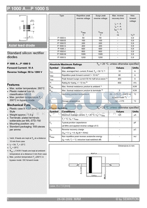 P1000A_09 datasheet - Standard silicon rectifier diodes