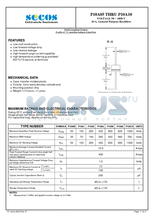 P10A2 datasheet - VOLTAGE 50 ~ 1000 V 10 A, General Purpose Rectifiers