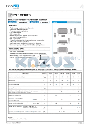 SR22F_R2_00001 datasheet - SURFACE MOUNT SCHOTTKY BARRIER RECTIFIER