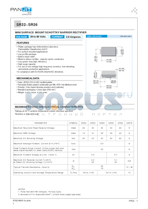 SR22_09 datasheet - MINI SURFACE MOUNT SCHOTTKY BARRIER RECTIFIER