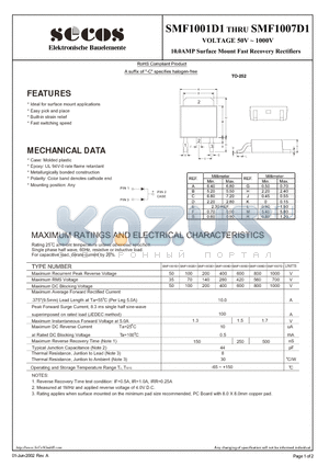 SMF1001D1 datasheet - 10.0AMP Surface Mount Fast Recovery Rectifiers