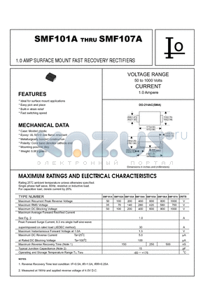 SMF102A datasheet - 1.0 AMP SURFACE MOUNT FAST RECOVERY RECTIFIERS