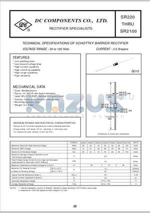 SR250 datasheet - TECHNICAL SPECIFICATIONS OF SCHOTTKY BARRIER RECTIFIER