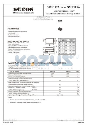 SMF112A datasheet - 1.0AMP Surface Mount Fast Recovery Rectifiers