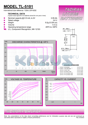 TL-5101 datasheet - International size reference: 1/2AA, ER14252