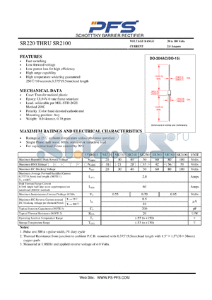 SR260 datasheet - SCHOTTTKY BARRIER RECTIFIER