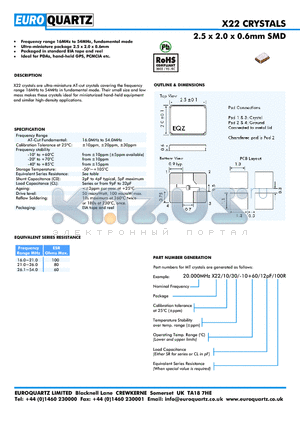 X22 datasheet - CRYSTALS