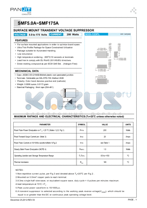 SMF175A datasheet - SURFACE MOUNT TRANSIENT VOLTAGE SUPPRESSOR