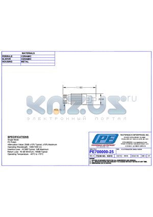 PE700000-25 datasheet - FC ATTENUATOR, SINGLE MODE