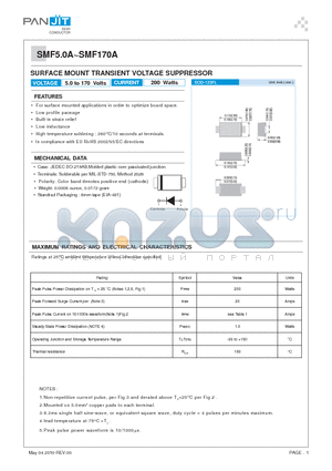 SMF5.0A_10 datasheet - SURFACE MOUNT TRANSIENT VOLTAGE SUPPRESSOR