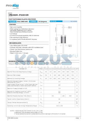 PS300R_09 datasheet - FAST SWITCHING PLASTIC RECTIFIER