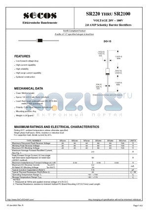 SR280 datasheet - VOLTAGE 20V ~ 100V 2.0 AMP Schottky Barrier Rectifiers