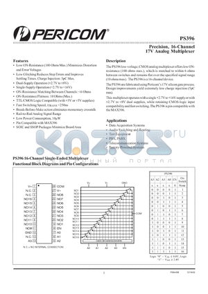PS396 datasheet - Precision, 16-Channel 17V Analog Multiplexer
