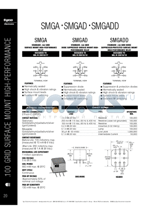 SMGADD datasheet - GRID SURFACE MOUNT HIGH-PERFORMANCE 20