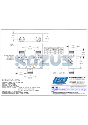PE7103 datasheet - SMA FEMALE,COAXIAL SWITCH FREQUENCY RANGE: 10MHz to 1GHz SWITCH TYPE: SPST