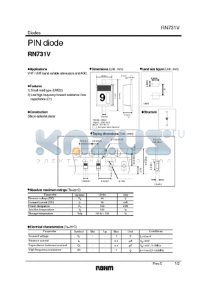 RN731VTE-17 datasheet - PIN diode