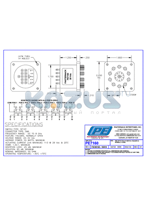 PE7160 datasheet - SMA SP10T RELAY SWITCH, FAILSAFE & NORMALLY OPEN