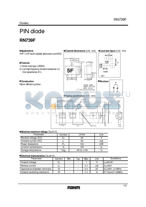 RN739F datasheet - PIN diode