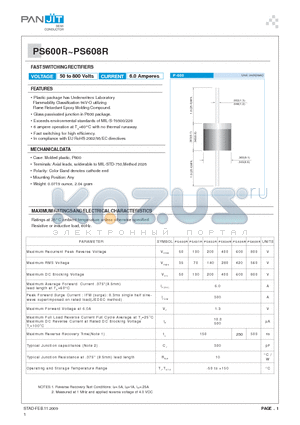 PS600R_09 datasheet - FAST SWITCHING RECTIFIERS