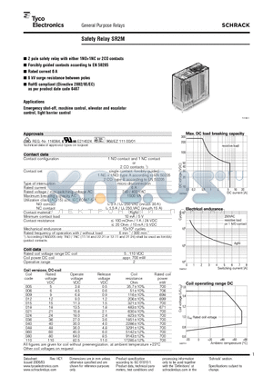 SR2M datasheet - General Purpose Relays