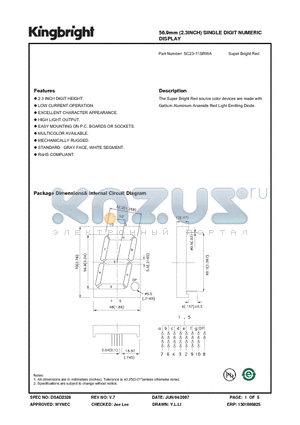 SC23-11SRWA datasheet - 56.9mm (2.3INCH) SINGLE DIGIT NUMERIC DISPLAY