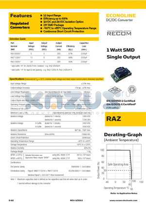 RAZ-0505S datasheet - 25`C, nominal input voltage and rated output current unless otherwise specified
