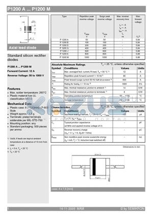 P1200D datasheet - Standard silicon rectifier diodes