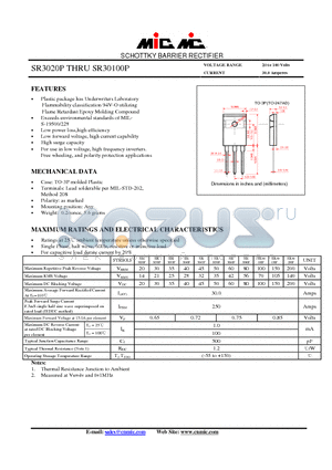 SR30100P datasheet - SCHOTTKY BARRIER RECTIFIER