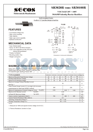 SR30100R datasheet - 30.0AMP Schottky Barrier Rectifiers