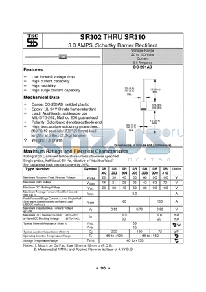 SR302 datasheet - 3.0 AMPS. Schottky Barrier Rectifiers