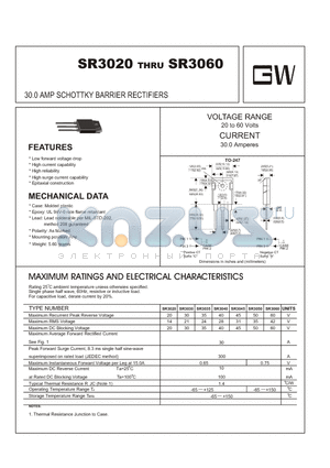 SR3020 datasheet - 30.0 AMP SCHOTTKY BARRIER RECTIFIERS