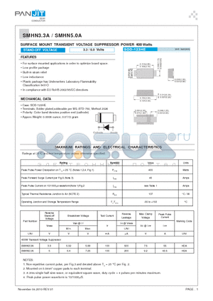 SMHN5.0A datasheet - SURFACE MOUNT TRANSIENT VOLTAGE SUPPRESSOR POWER