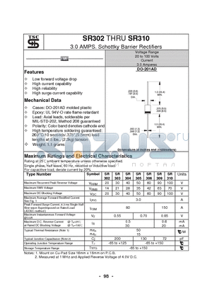 SR304 datasheet - 3.0 AMPS. Schottky Barrier Rectifiers