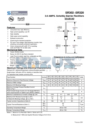 SR304 datasheet - 3.0 AMPS. Schottky Barrier Rectifiers