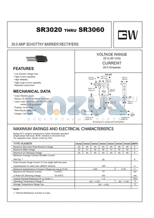 SR3040 datasheet - 30.0 AMP SCHOTTKY BARRIER RECTIFIERS