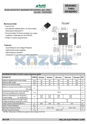 SR3040C datasheet - 30.0A SCHOTTKY BARRIER RECTIFIERS -40V- 200V