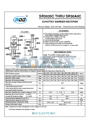 SR3040C datasheet - SCHOTTKY BARRIER RECTIFIER