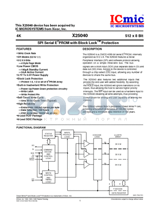 X25040PI datasheet - SPI Serial E2PROM with Block LockTM Protection
