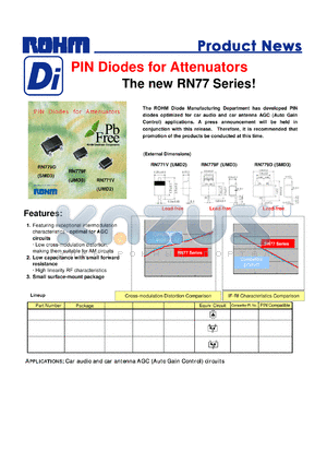 RN771V datasheet - PIN Diodes for Attenuators