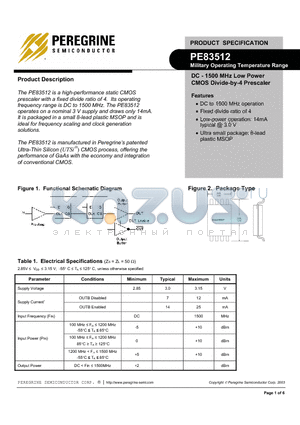 PE83512 datasheet - DC - 1500 MHz Low Power CMOS Divide-by-4 Prescaler