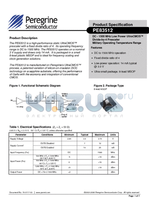 PE83512 datasheet - DC - 1500 MHz Low Power UltraCMOS Divide-by-4 Prescaler Military Operating Temperature Range