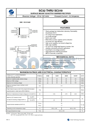 SC310 datasheet - SURFACE MOUNT SCHOTTKY BARRIER RECTIFIER