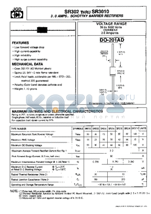 SR308 datasheet - 3.0 AMPS. SCHOTTKY BARRIER RECTIFIERS