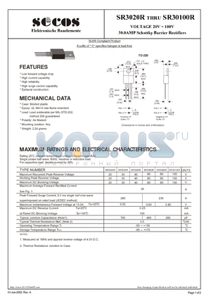 SR3080R datasheet - 30.0AMP Schottky Barrier Rectifiers