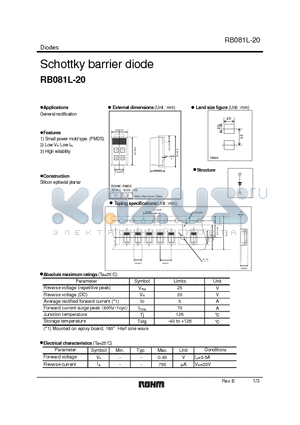 RB081L-20 datasheet - Schottky barrier diode